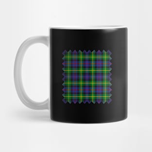 Clan Farquharson Tartan Mug